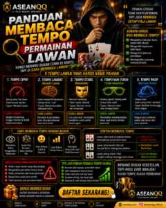 Panduan Membaca Tempo Permainan Lawan di Qiu Qiu