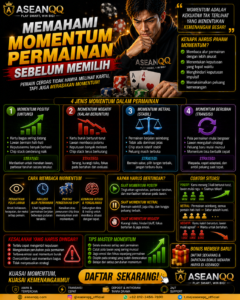 Memahami Momentum Permainan Sebelum Memilih Menjadi Bandar di Permainan BandarQ