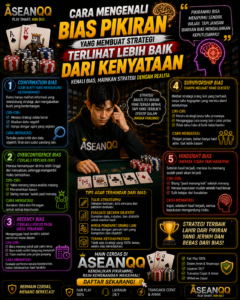 Cara Mengenali Bias Pikiran yang Membuat Strategi Terlihat Lebih Baik dari Kenyataan